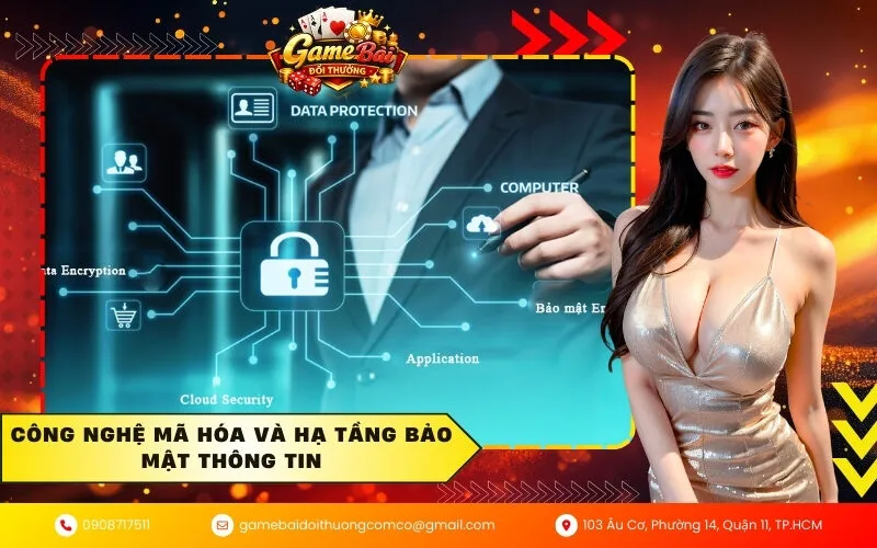 Công nghệ mã hóa và hạ tầng bảo mật thông tin